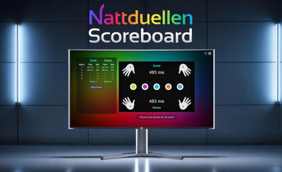 Nattduellen Scoreboard